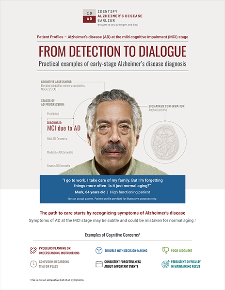 Thumbnail of the MCI due to AD patient profile report titled "From Detection to Dialogue"