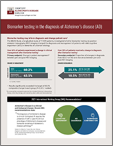 Thumbnail image of the Aβ Test Overview; testing to support a diagnosis of early-stage Alzheimer's disease